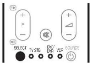 PIONEER PDP4270XA - Commande d'un autre appareil avec le boîtier de télécommande fourni - 1