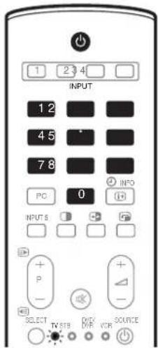 PIONEER PDP4270XA - Indicateurs d'état du téléviseur à plasma - 3