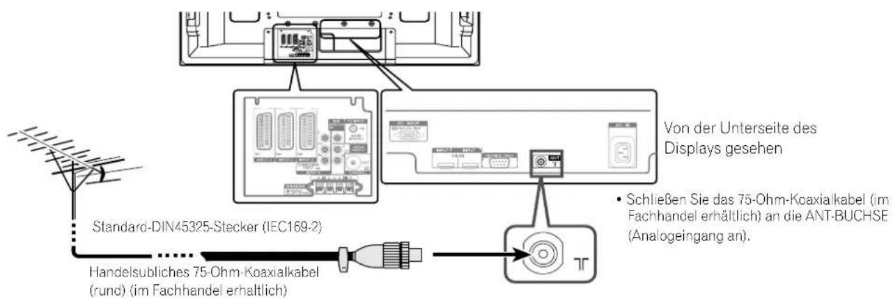 PIONEER PDP4270XA - Anschließen einer Antenne - 1