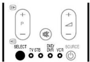 PIONEER PDP4270XA - Controlling other equipment using the supplied remote control unit - 1