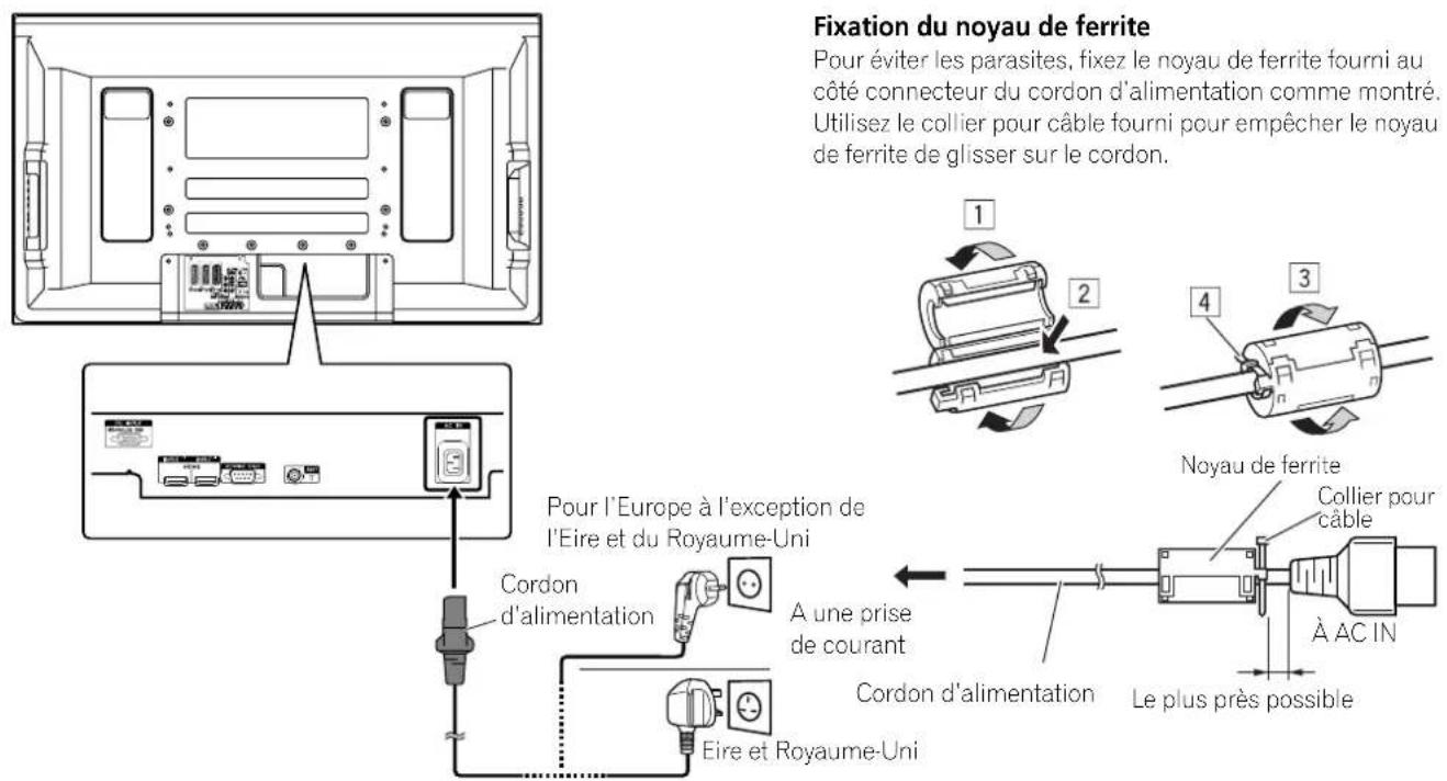 PIONEER PDP4270XA - Connexion du cordon d'alimentation - 1