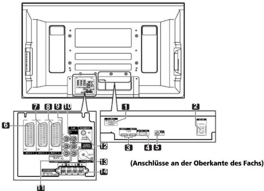 PIONEER PDP4270XA - (Seitenansicht) - 1