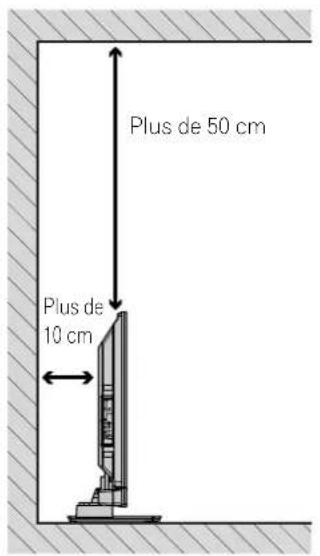 PIONEER PDP4270XA - Installation du téléviseur à plasma - 1
