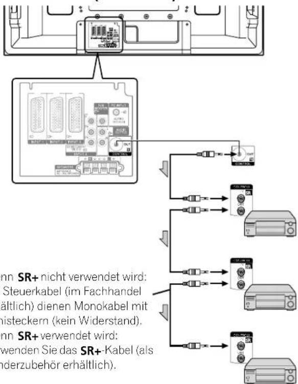 PIONEER PDP507XD - Plasma-Fernseher (Rückansicht) - 1