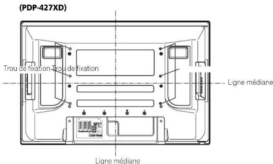 PIONEER PDP507XD - Si vous utilisez d'autres accessoires - 3