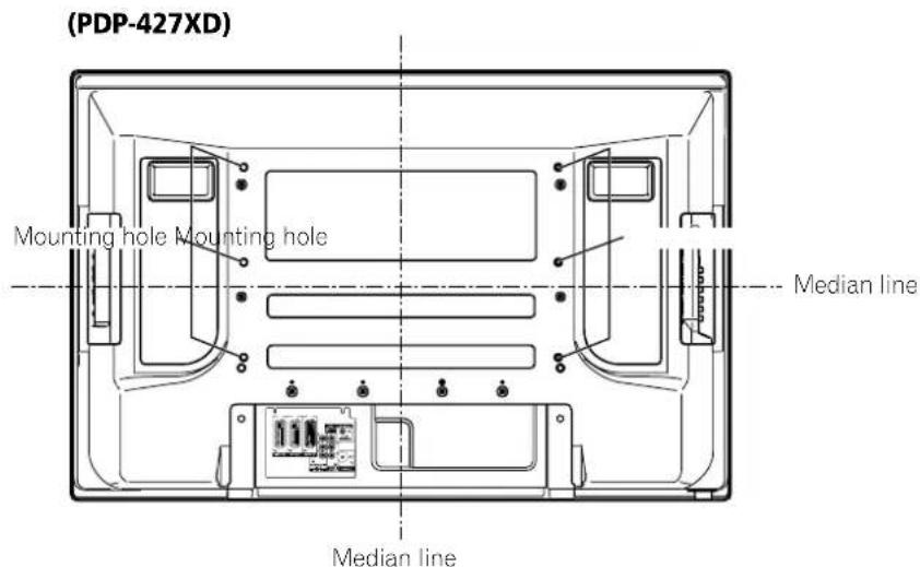 PIONEER PDP507XD - When using other items - 3