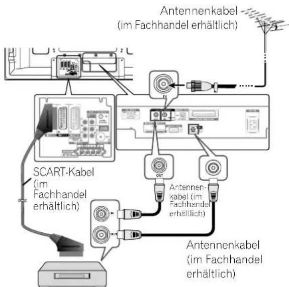 PIONEER PDP507XD - HINWEIS - 1