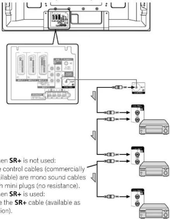 PIONEER PDP507XD - Plasma Television (rear view) - 1