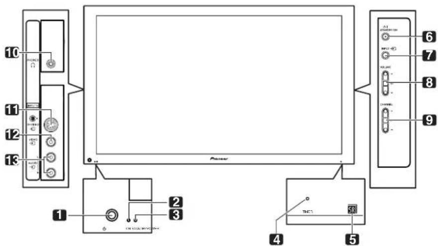 PIONEER PDP507XD - Plasma-Fernseher - 1