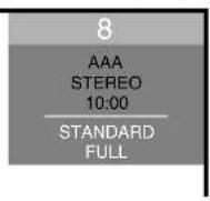 PIONEER PDP507XD - Plasma Television status indicators - 3