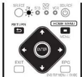 PIONEER PDP507XD - Menu operations - 1