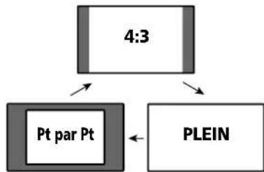 PIONEER PDP507XD - Remarque - 2