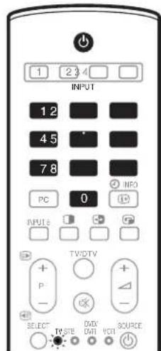 PIONEER PDP507XD - Indicateurs d'état du téléviseur à plasma - 1