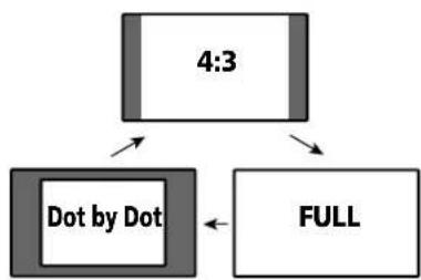 PIONEER PDP507XD - PC mode except for XGA signals - 1
