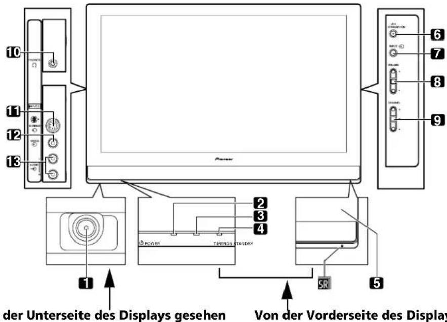 PIONEER PDP507XD - Plasma-Fernseher - 3