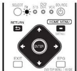 PIONEER PDP507XD - Utilisation des menus - 1