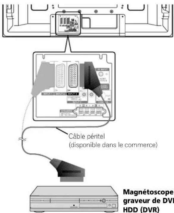PIONEER PDP507XD - Remarque - 1