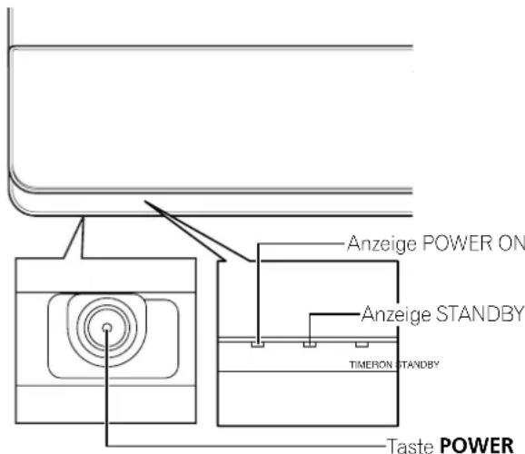 PIONEER PDP507XD - Plasma-Fernseher - 2
