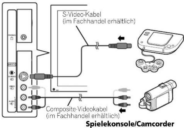 PIONEER PDP507XD - Plasma-Fernseher (Seitenansicht links) - 1