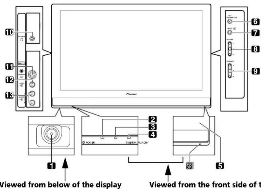 PIONEER PDP507XD - Plasma Television - 3