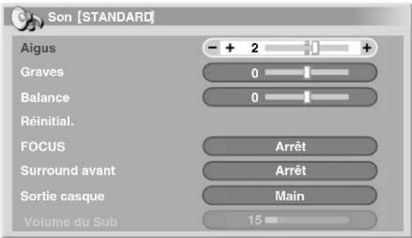 PIONEER PDP507XD - Réglages du son - 1