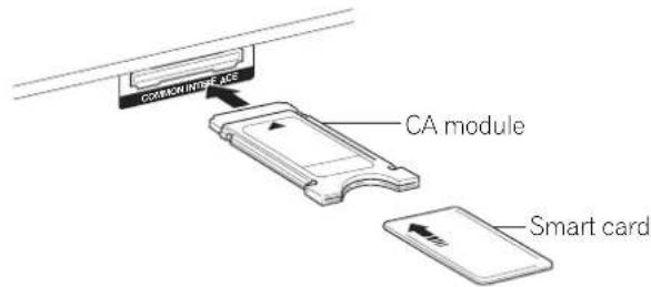 PIONEER PDP507XD - Installing a CA module and smart card - 2