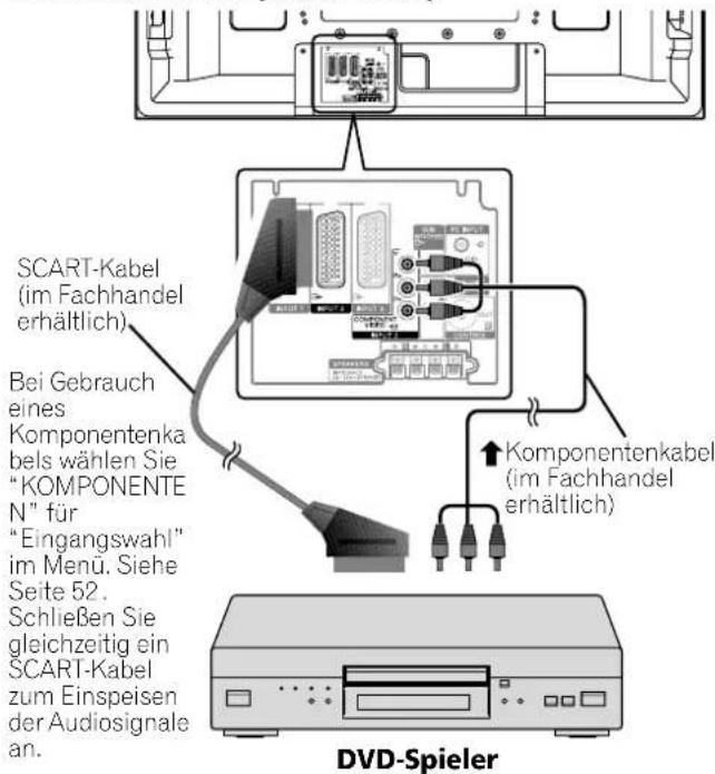 PIONEER PDP507XD - Plasma-Fernseher (Rückansicht) - 1