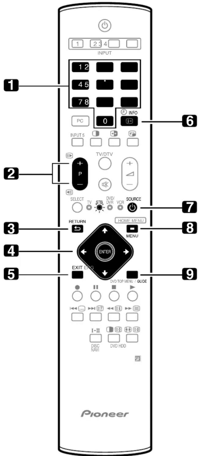 PIONEER PDP507XD - Magnétoscope - 1