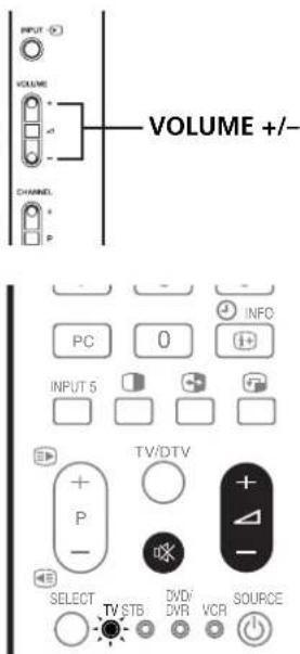 PIONEER PDP507XD - Using on the remote control unit - 1