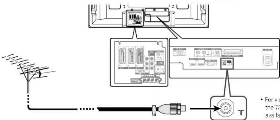 PIONEER PDP507XD - Connecting to an antenna - 2