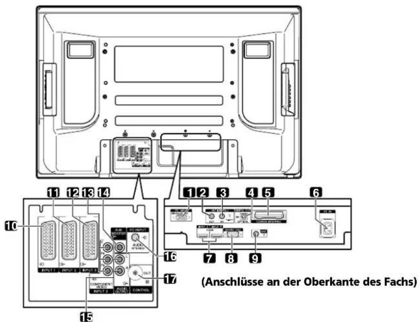 PIONEER PDP507XD - Plasma-Fernseher - 4