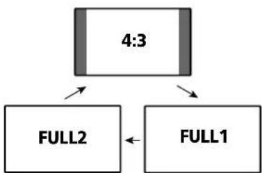 PIONEER PDP507XD - PC mode for XGA signals - 1