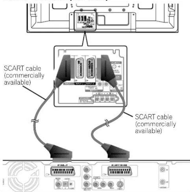 PIONEER PDP507XD - Using the SCART output function - 1