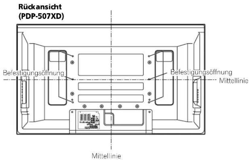 PIONEER PDP507XD - Bei Gebrauch anderer Vorrichtungen - 1