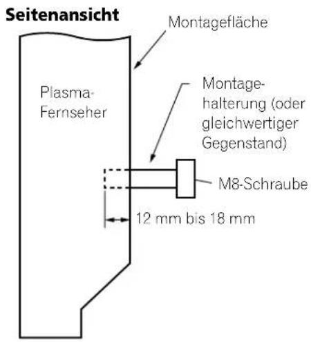 PIONEER PDP507XD - Bei Gebrauch anderer Vorrichtungen - 2
