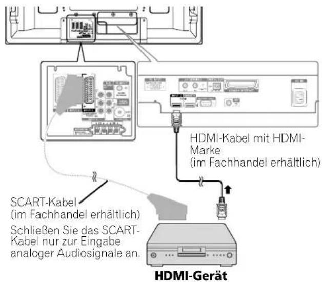 PIONEER PDP507XD - Plasma-Fernseher (Rückansicht) - 1