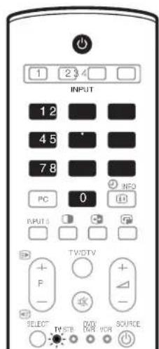 PIONEER PDP507XD - NOTE - 3