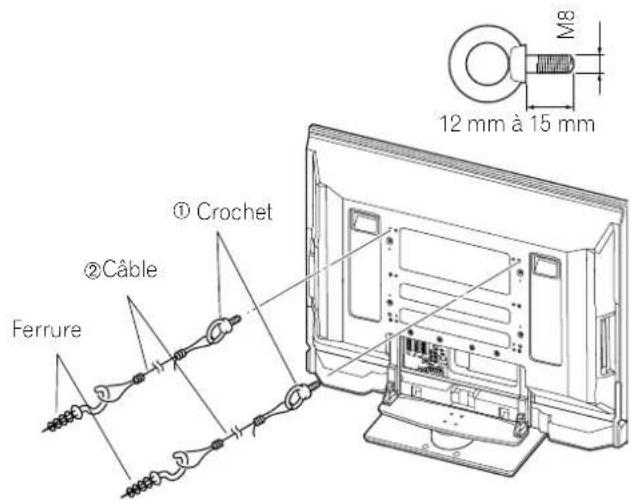 PIONEER PDP507XD - Remarque - 1