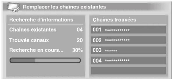PIONEER PDP507XD - Remplacement des chaînes existantes - 1
