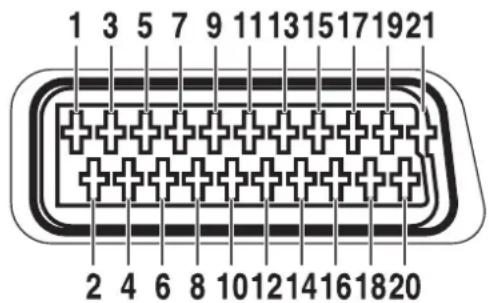 PIONEER PDP507XD - Connecting pin assignments for SCART - 1