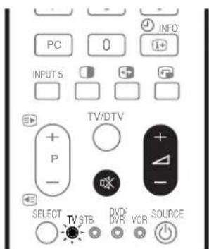 PIONEER PDP507XD - Mit an der Fernbedienung - 2