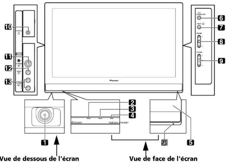 PIONEER PDP507XD - Téléviseur à plasma - 1