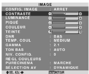 PIONEER PDP615EX - Réglage de l'image - 1