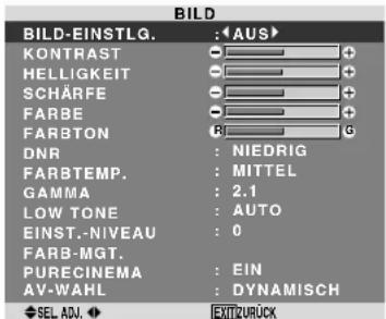 PIONEER PDP615EX - Bedienung der Menüs - 2