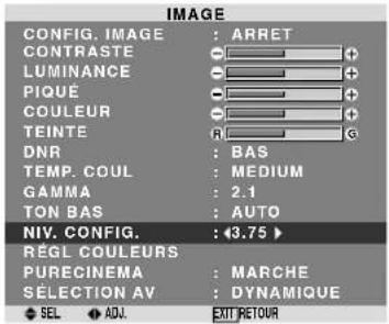 PIONEER PDP615EX - Réglage du niveau piédestal (niveau des noirs) - 1
