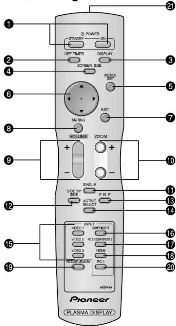 PIONEER PDP615EX - Fernbedienung - 1