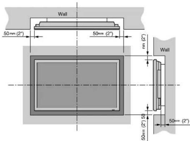 PIONEER PDP615EX - Ventilation Requirements for enclosure mounting - 1