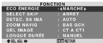 PIONEER PDP615EX - Menu des réglages de FONCTION Selection de l'alimentation pour images d'ordinateur - 1