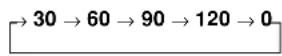 PIONEER PDP615EX - To set the off timer: - 1
