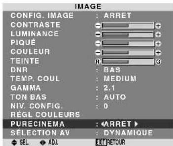 PIONEER PDP615EX - Réglage de l'image pour s'adapter au format cinema - 1
